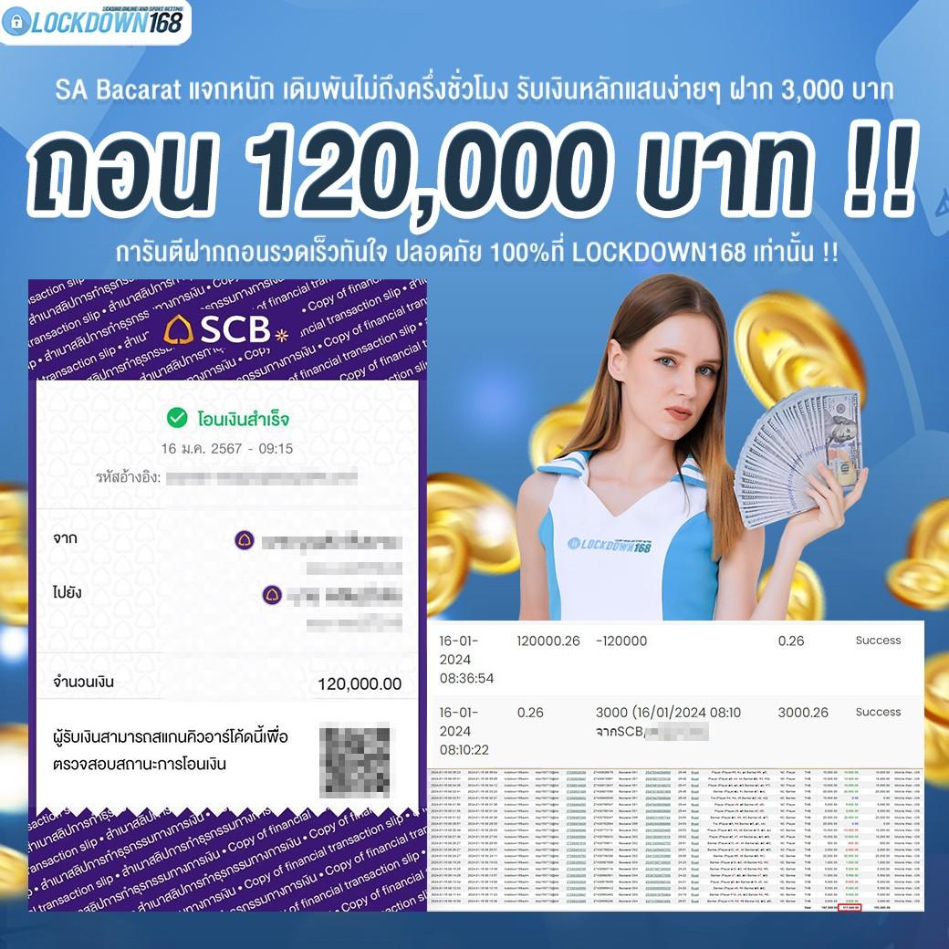 เกมสล็อตแท้ เว็บตรงล่าสุด มั่นคงปลอดภัย คุณภาพเยี่ยม