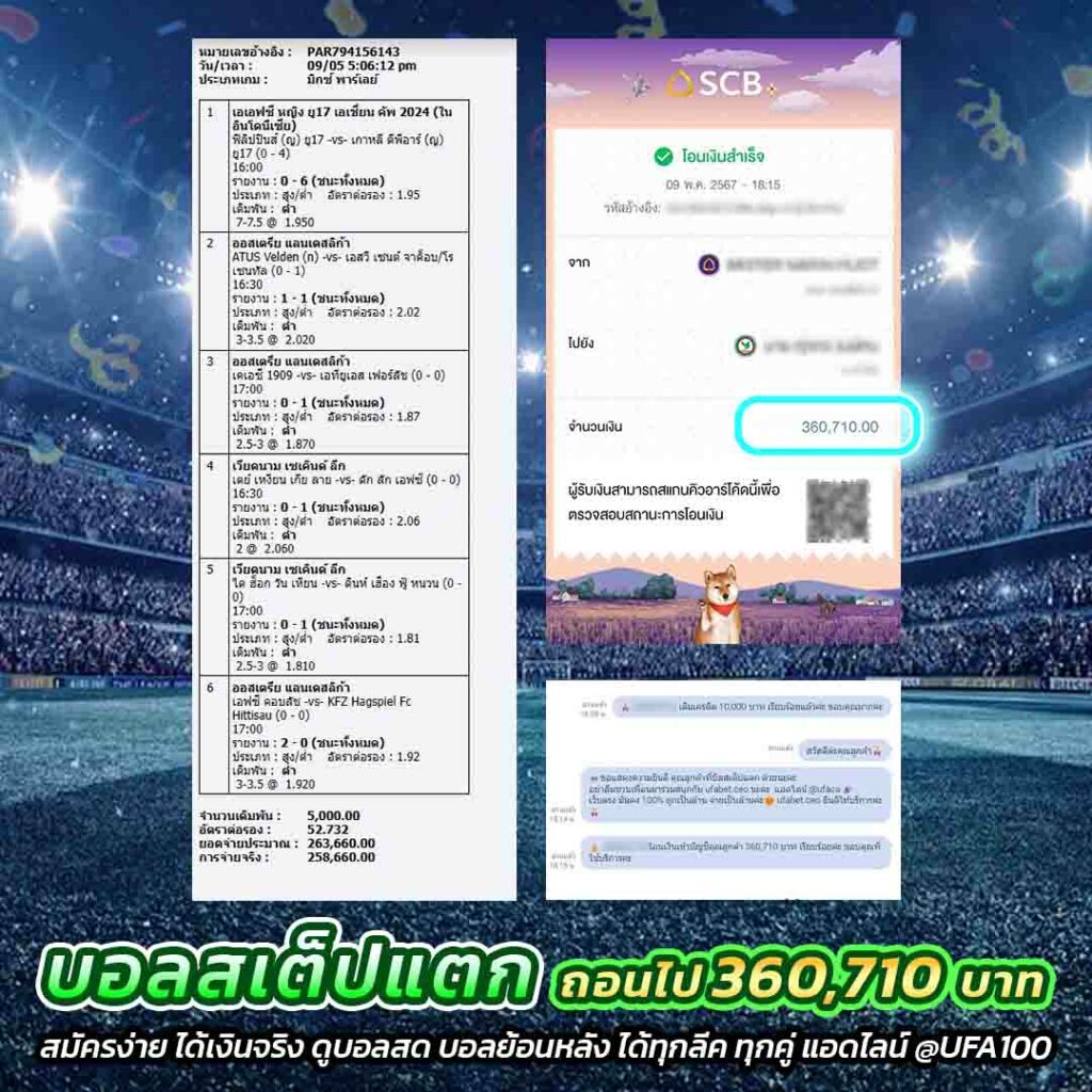 เข้าสู่ระบบ Lottovip พร้อมเดิมพันสล็อตและหวยสุดฮิตในไทย