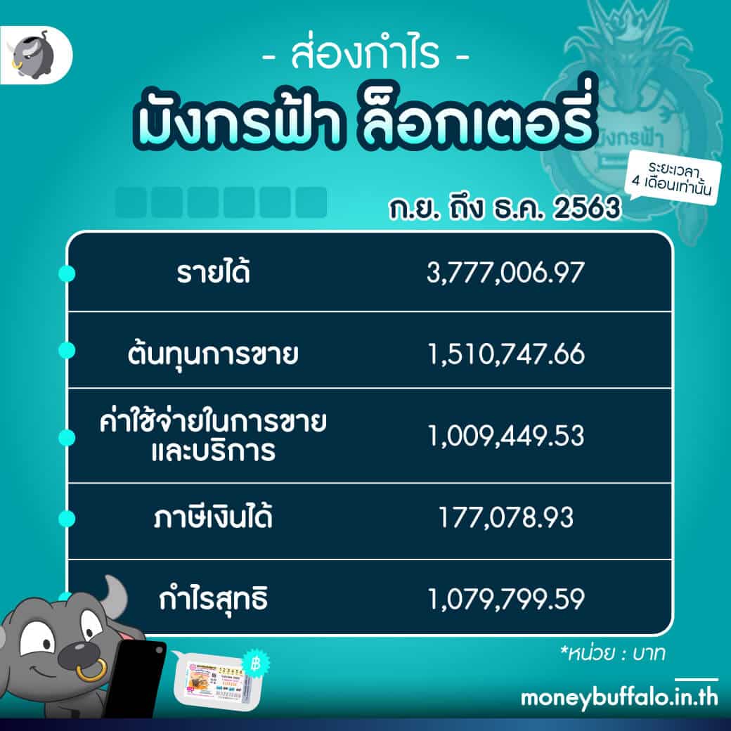 เดิมพันสนุกกับ 888บ้านผลบอล ฝากถอนออโต้ ไม่มีขั้นต่ำ