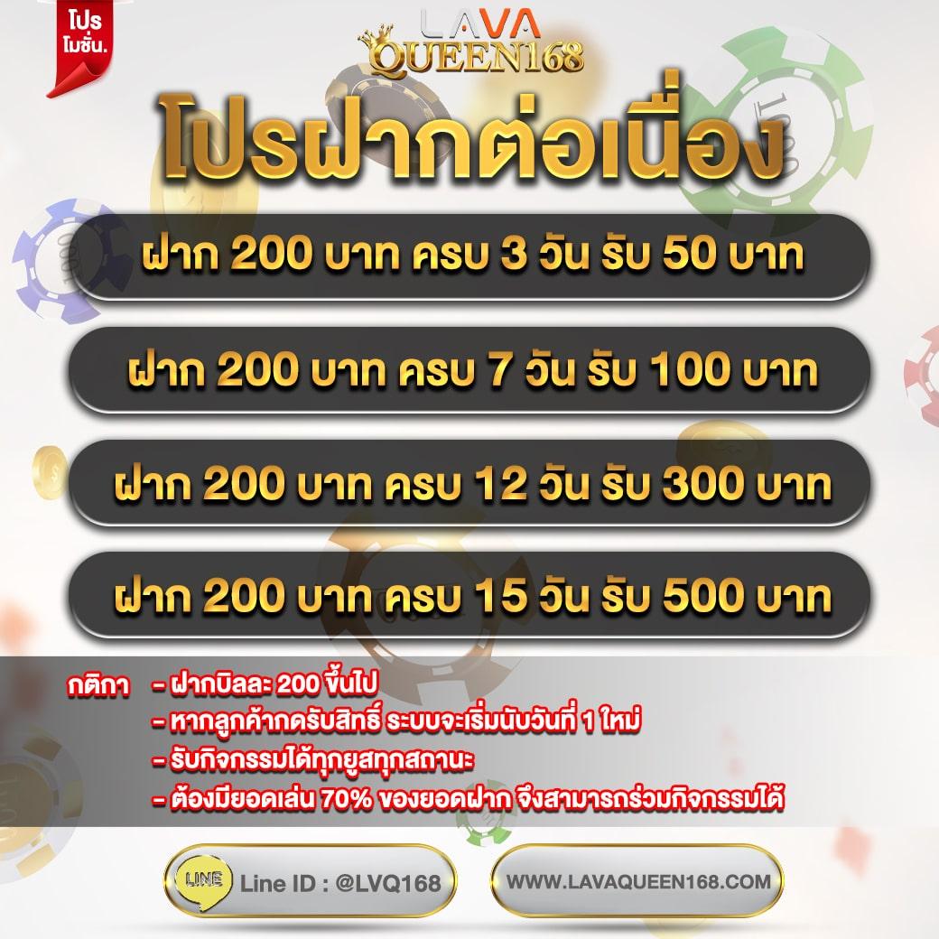 เล่นคาสิโนออนไลน์กับ Spin Wheel เว็บสุดฮิต ระบบเสถียร จ่ายจริง