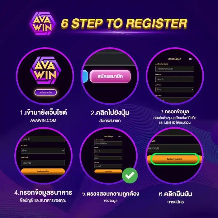 เล่นง่ายกับ Pod1688 รวมเกมดังโบนัสแตกบ่อยในไทย