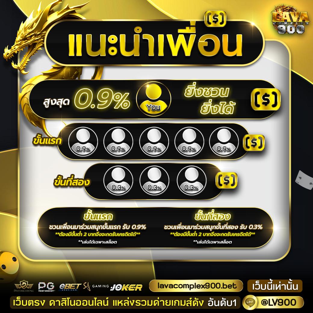 เล่นง่ายสุดกับ SlotBet คาสิโนออนไลน์ยอดนิยมในไทย 2024