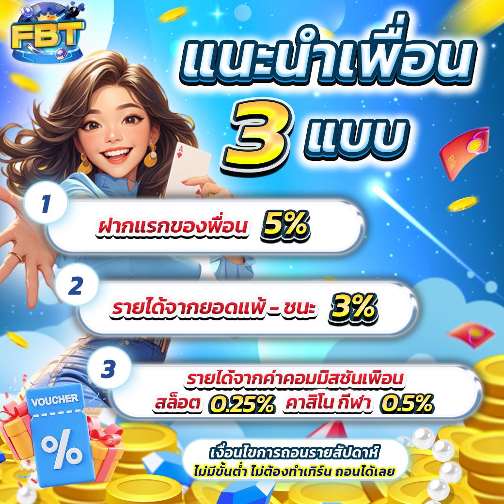 เล่นเกมสล็อตออนไลน์ ค่ายดัง ทดลองฟรี มาแรงปี 2024