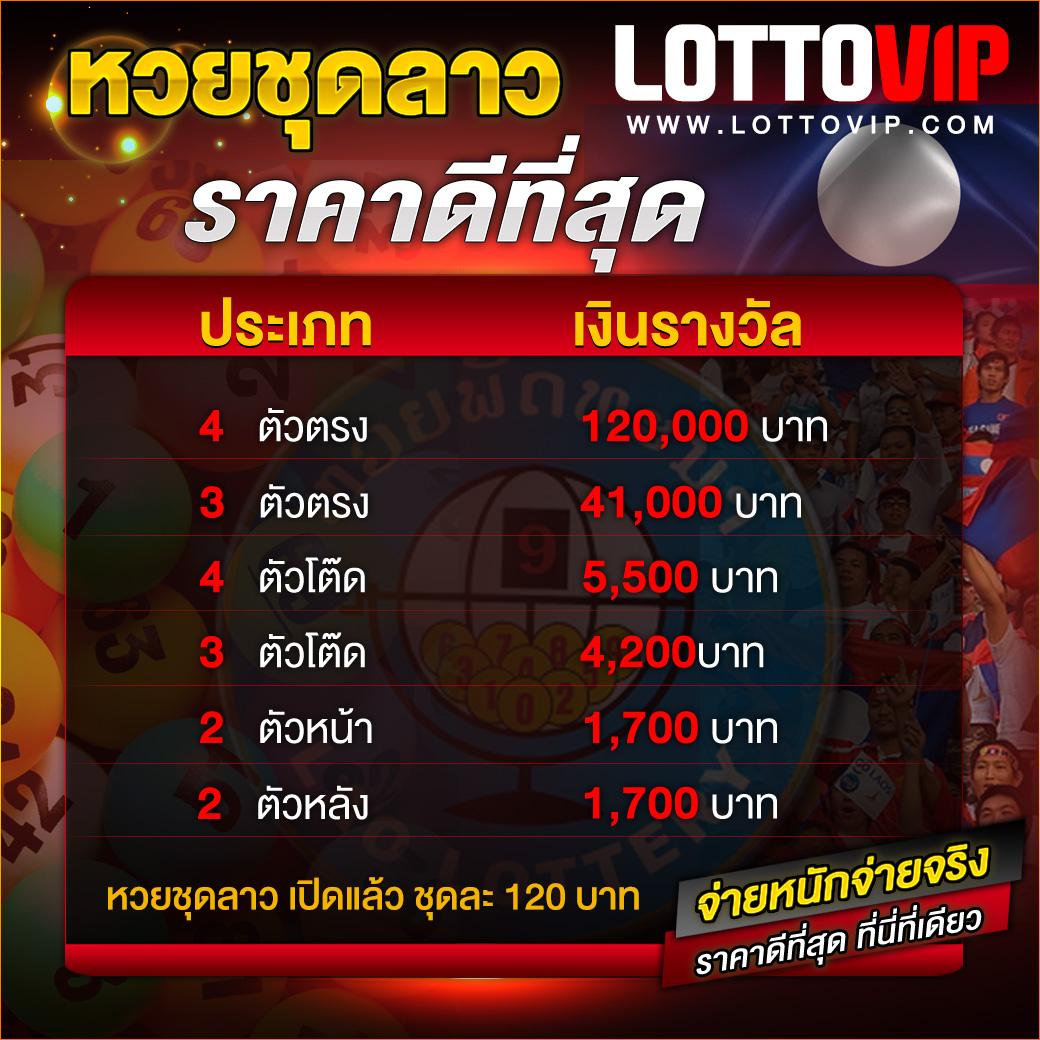เว็บซื้อหวยออนไลน์ ศูนย์รวมเลขเด็ดอันดับหนึ่งในไทย