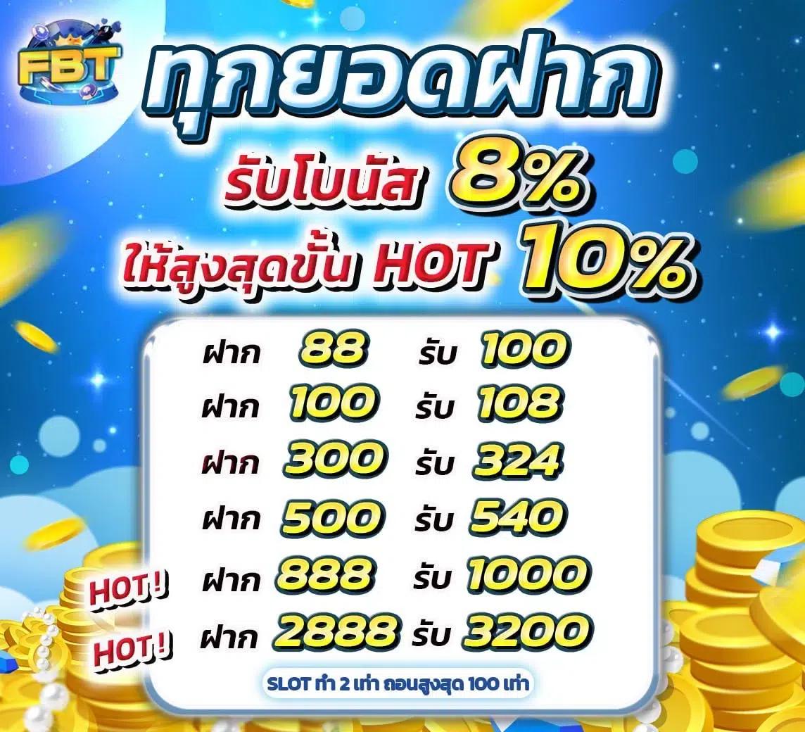 เว็บสล็อตแท้ Slot BKK ศูนย์รวมเกมสล็อตยอดนิยมอันดับ 1 ของไทย