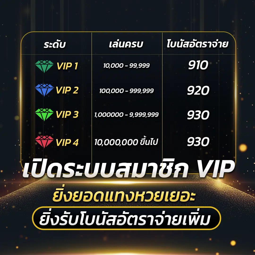 เว็บสล็อตใหม่ล่าสุด เว็บตรง แตกง่าย เล่นง่าย ได้เงินจริง 2024