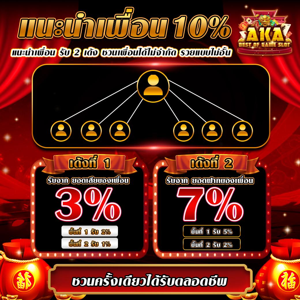แทงหวยออนไลน์ สมัครง่าย จ่ายเต็ม ไม่มีอั้น ล่าสุด 2024