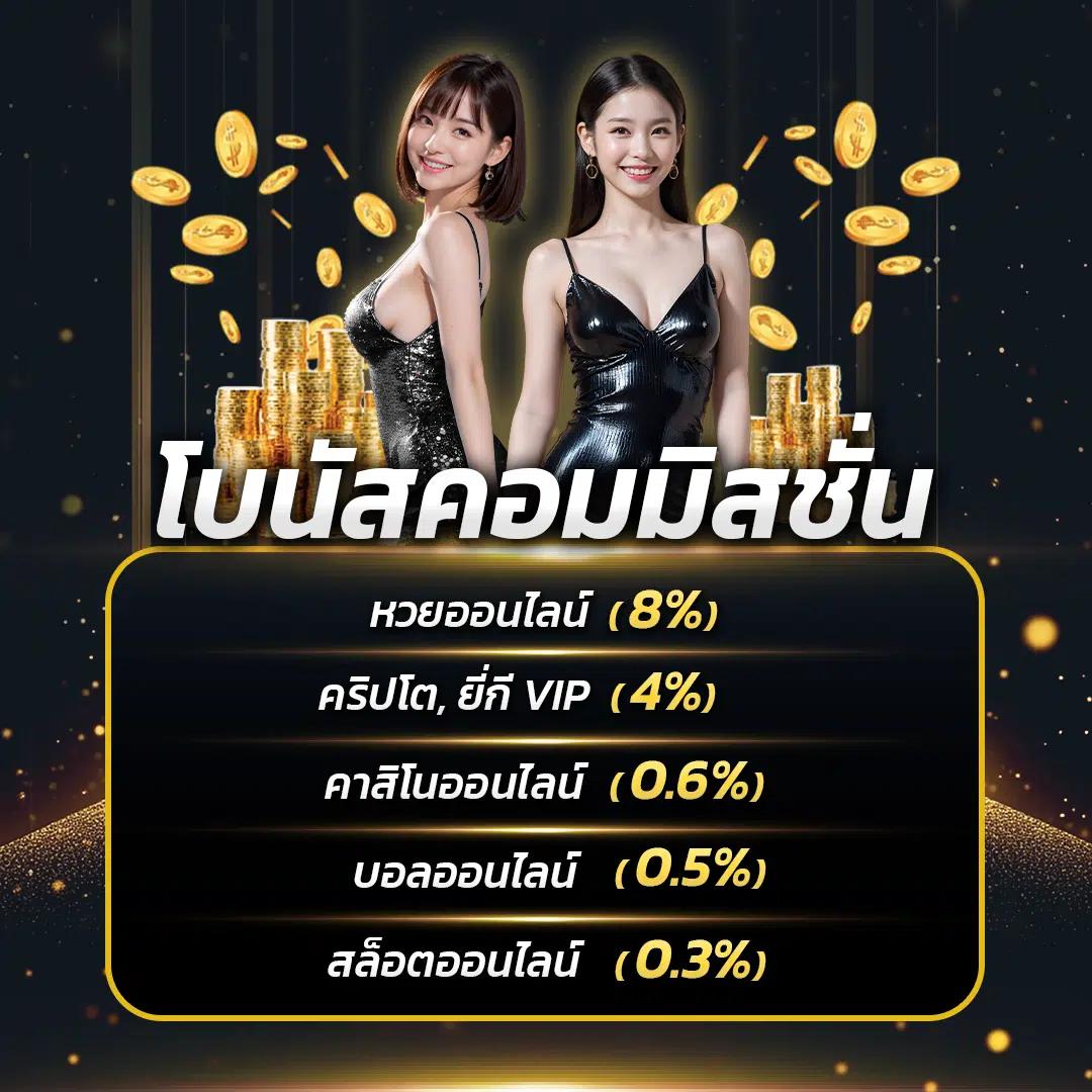 แนวทางบอลวันนี้ เดิมพันสด พร้อมเทคนิคใหม่ล่าสุด รายได้ไม่อั้น
