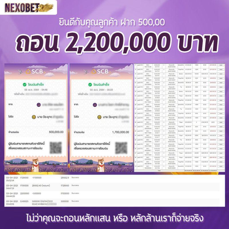 ไลสกอภาษาไทย เกมคาสิโนออนไลน์ชั้นนำ ระบบทันสมัย เล่นง่ายได้เงินจริง